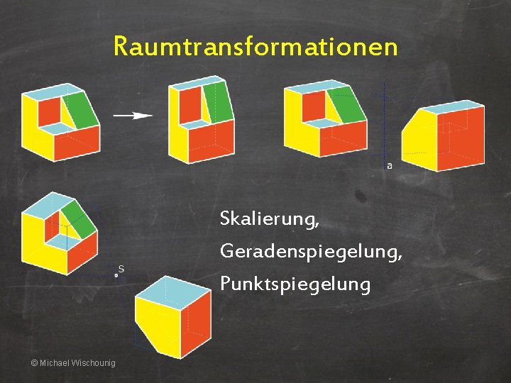 Raumtransformationen Skalierung, Geradenspiegelung, Punktspiegelung © Michael Wischounig 