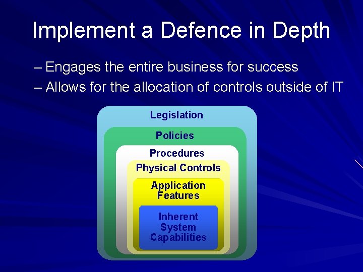 Implement a Defence in Depth – Engages the entire business for success – Allows