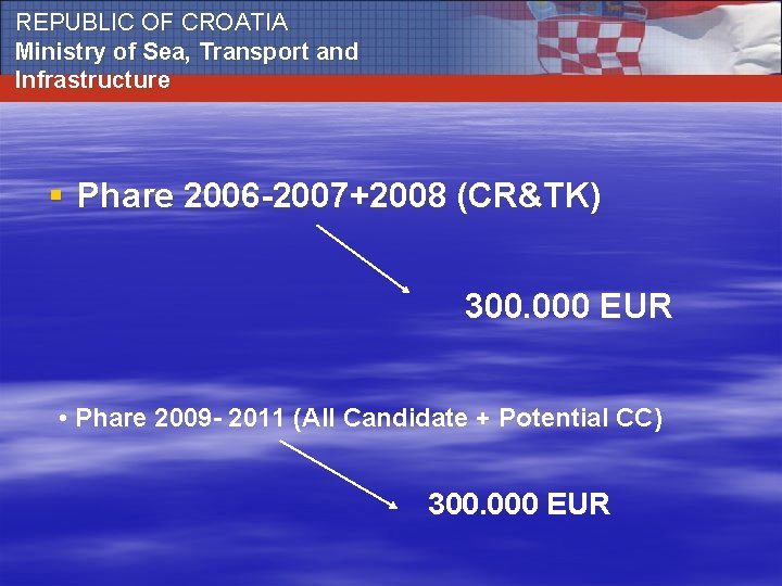 REPUBLIC OF CROATIA Ministry of Sea, Transport and Infrastructure § Phare 2006 -2007+2008 (CR&TK)