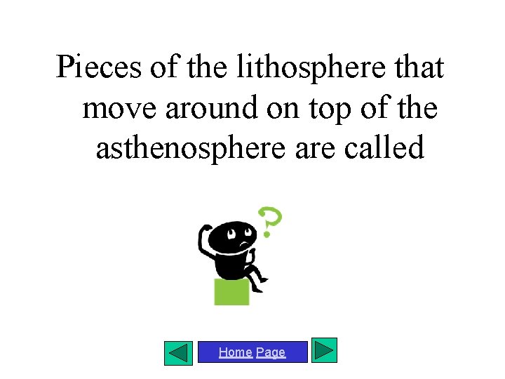 Pieces of the lithosphere that move around on top of the asthenosphere are called