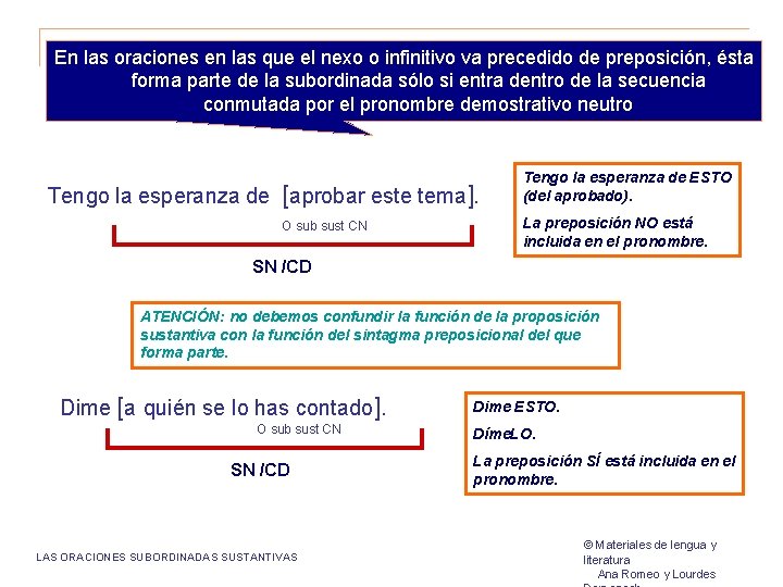 En las oraciones en las que el nexo o infinitivo va precedido de preposición,