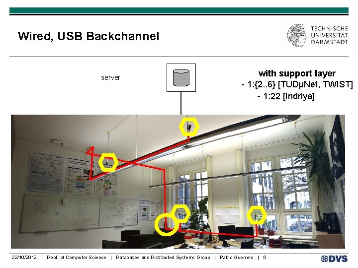 Diagnosing the Weakest Link in WSN Testbeds A