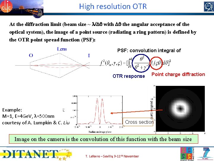 High resolution OTR At the diffraction limit (beam size ~ l/Dq with Dq the