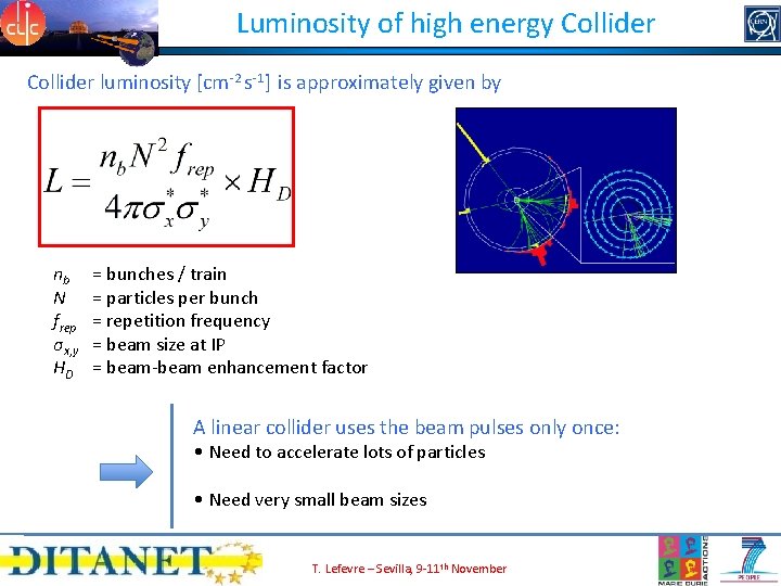 Luminosity of high energy Collider luminosity [cm-2 s-1] is approximately given by nb N