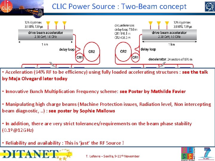 CLIC Power Source : Two-Beam concept • Acceleration (94% RF to be efficiency) using