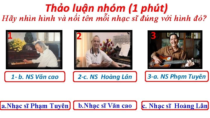 Thảo luận nhóm (1 phút) Hãy nhìn hình và nối tên mỗi nhạc sĩ