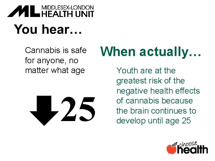 Cannabis is safe for anyone, no matter what age 25 When actually… Youth are