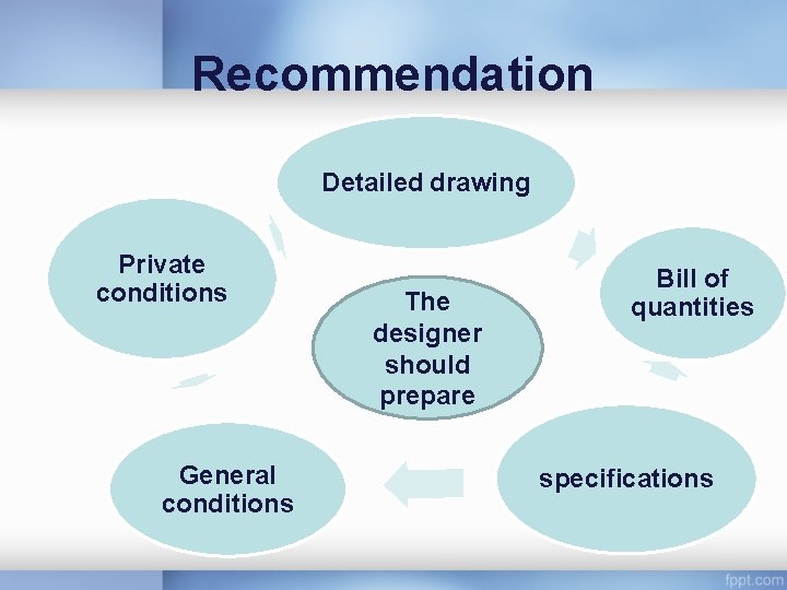Recommendation Detailed drawing Private conditions General conditions The designer should prepare Bill of quantities