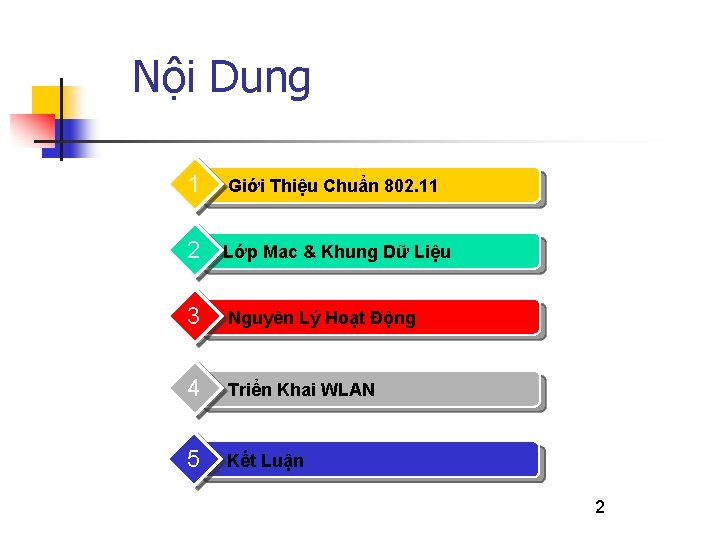 Nội Dung 1 Giới Thiệu Chuẩn 802. 11 2 Lớp Mac & Khung Dữ