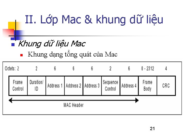 II. Lớp Mac & khung dữ liệu n Khung dữ liệu Mac n Khung