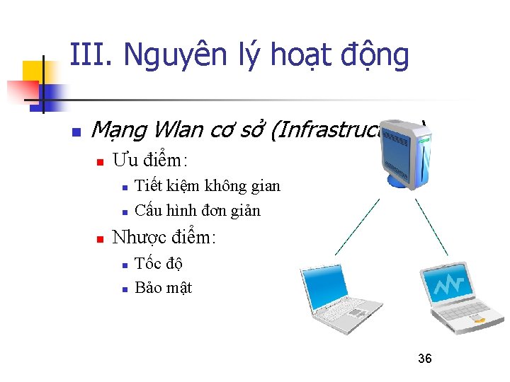 III. Nguyên lý hoạt động n Mạng Wlan cơ sở (Infrastructure) n Ưu điểm: