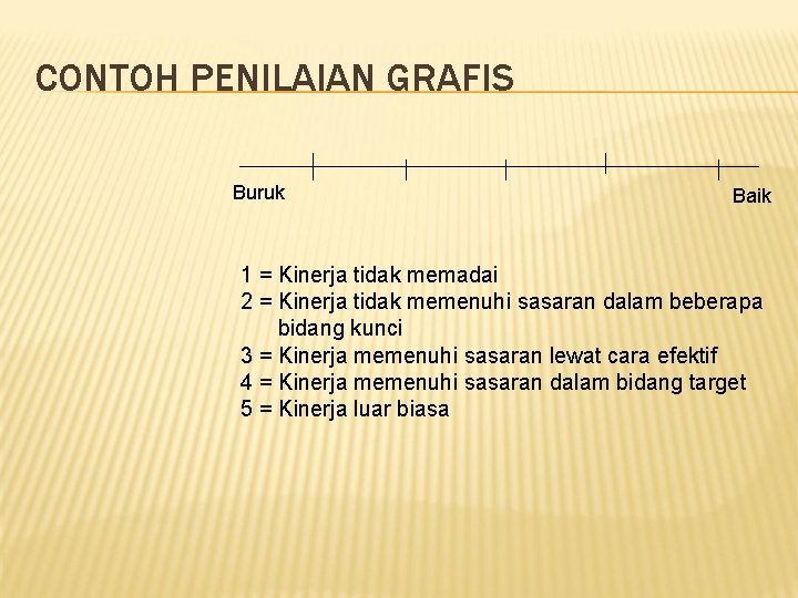 CONTOH PENILAIAN GRAFIS Buruk Baik 1 = Kinerja tidak memadai 2 = Kinerja tidak