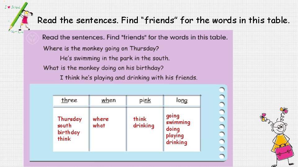Read the sentences. Find “friends” for the words in this table. Thursday south birthday