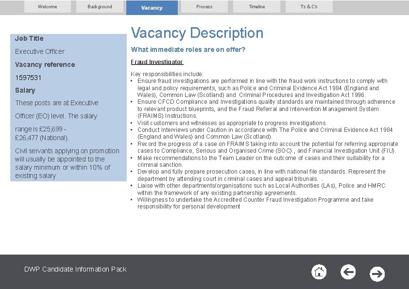 Welcome Background Vacancy Process Timeline T’s & C’s Job Title Vacancy Description Executive Officer