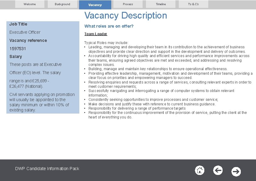Welcome Background Vacancy Process Timeline T’s & C’s Vacancy Description Job Title Executive Officer
