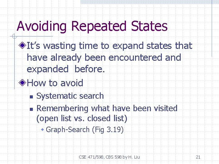 Avoiding Repeated States It’s wasting time to expand states that have already been encountered