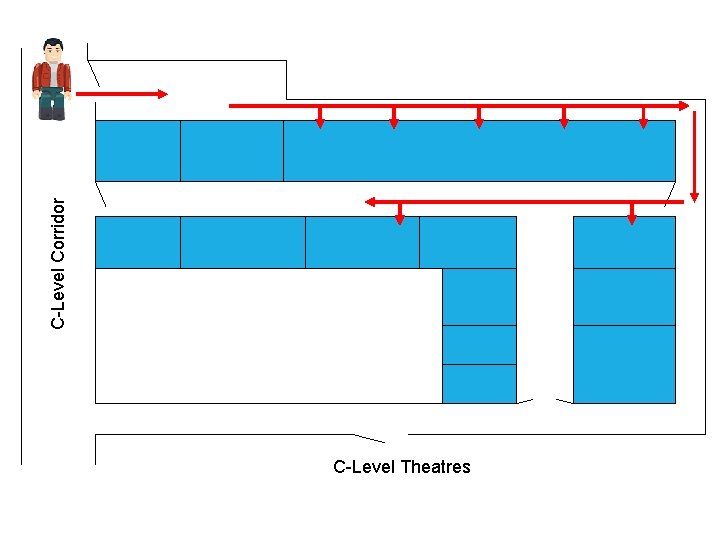 C-Level Corridor C-Level Theatres 