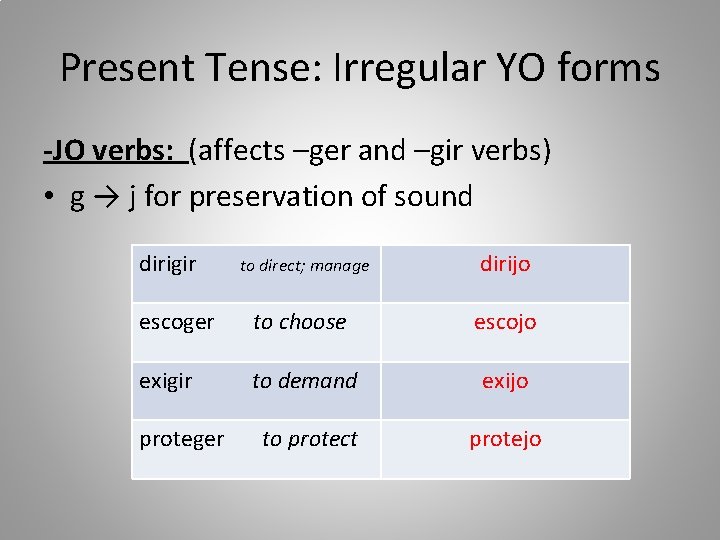 Present Tense: Irregular YO forms -JO verbs: (affects –ger and –gir verbs) • g Present Tense: Irregular YO forms -JO verbs: (affects –ger and –gir verbs) • g