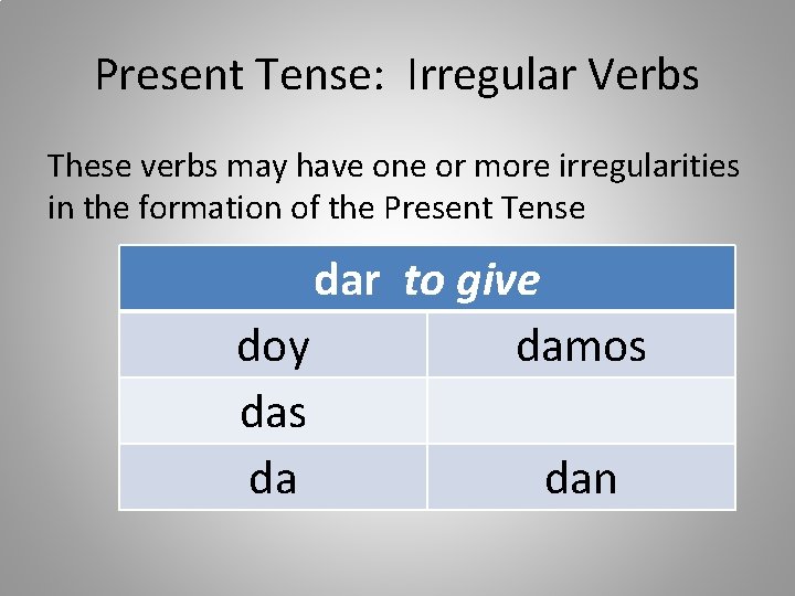 Present Tense: Irregular Verbs These verbs may have one or more irregularities in the Present Tense: Irregular Verbs These verbs may have one or more irregularities in the