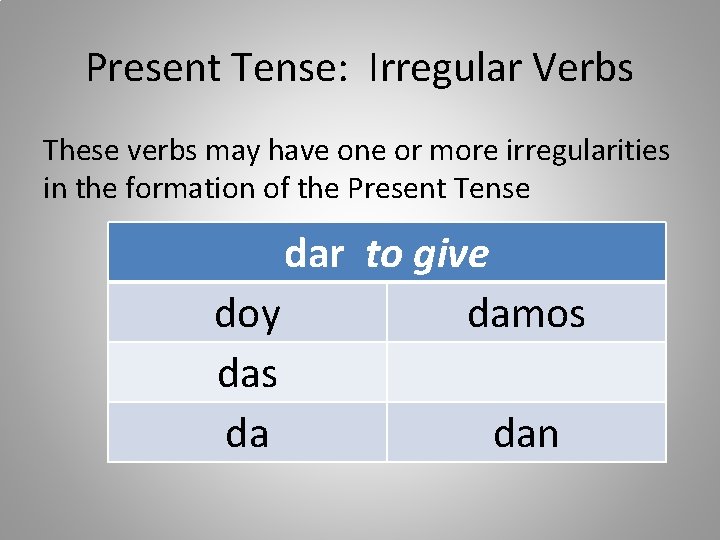 Present Tense: Irregular Verbs These verbs may have one or more irregularities in the