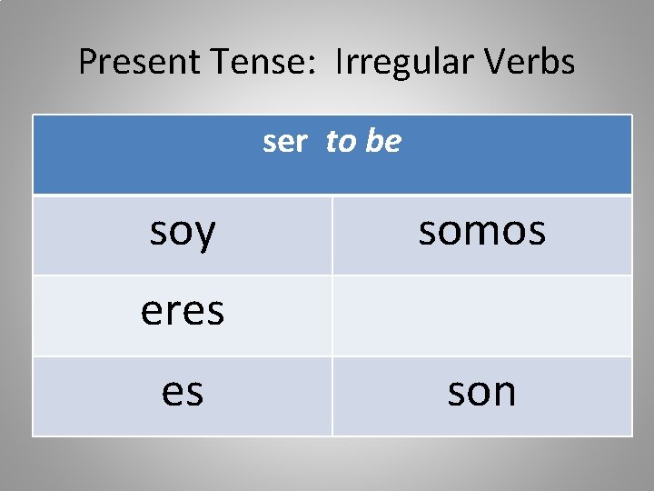 Present Tense: Irregular Verbs ser to be soy somos eres es son Present Tense: Irregular Verbs ser to be soy somos eres es son