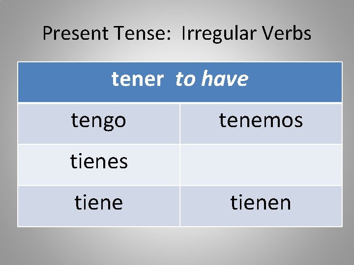 Present Tense: Irregular Verbs tener to have tengo tenemos tienen Present Tense: Irregular Verbs tener to have tengo tenemos tienen
