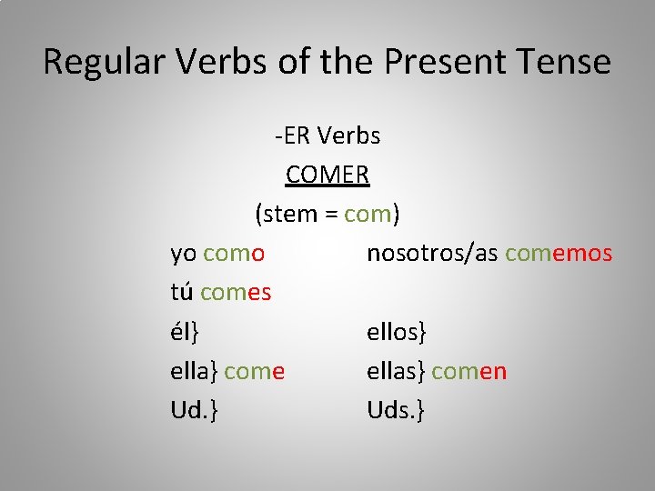 Regular Verbs of the Present Tense -ER Verbs COMER (stem = com) yo como Regular Verbs of the Present Tense -ER Verbs COMER (stem = com) yo como