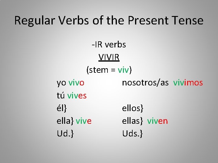 Regular Verbs of the Present Tense -IR verbs VIVIR (stem = viv) yo vivo Regular Verbs of the Present Tense -IR verbs VIVIR (stem = viv) yo vivo