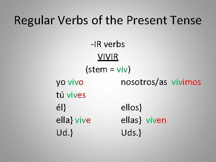 Regular Verbs of the Present Tense -IR verbs VIVIR (stem = viv) yo vivo