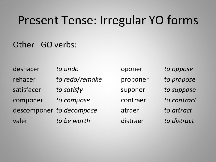 Present Tense: Irregular YO forms Other –GO verbs: deshacer rehacer satisfacer componer descomponer valer