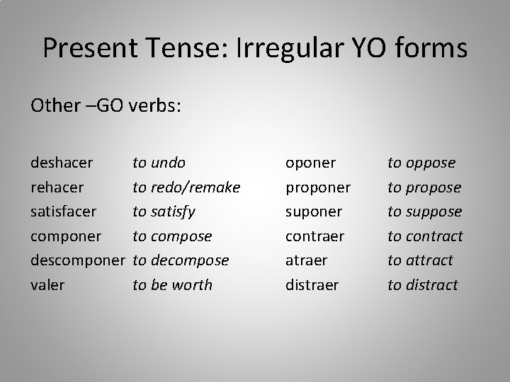 Present Tense: Irregular YO forms Other –GO verbs: deshacer rehacer satisfacer componer descomponer valer Present Tense: Irregular YO forms Other –GO verbs: deshacer rehacer satisfacer componer descomponer valer