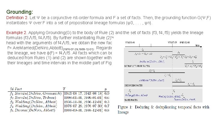 Grounding: Definition 2. Let Ψ be a conjunctive rst-order formula and F a set