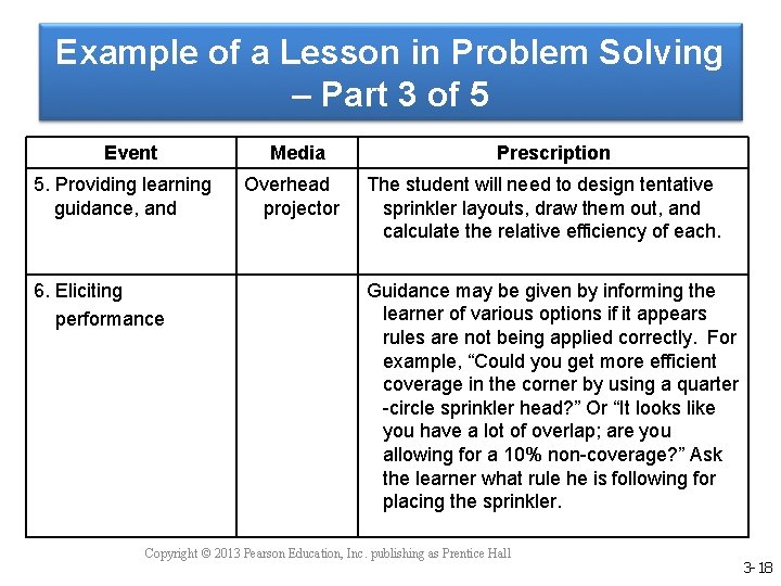 Example of a Lesson in Problem Solving – Part 3 of 5 Event 5.