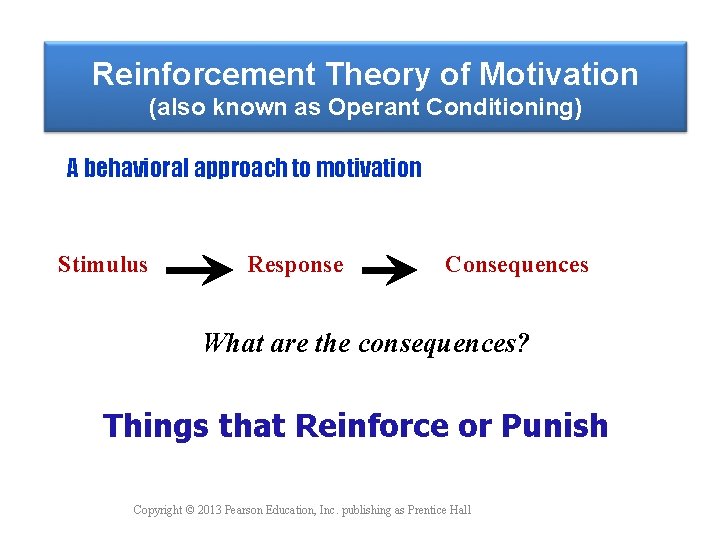 Reinforcement Theory of Motivation (also known as Operant Conditioning) A behavioral approach to motivation