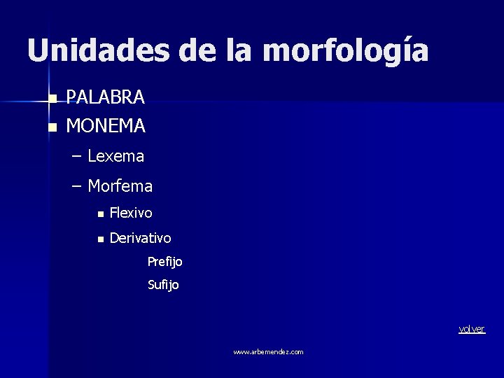 Unidades de la morfología n n PALABRA MONEMA – Lexema – Morfema n Flexivo