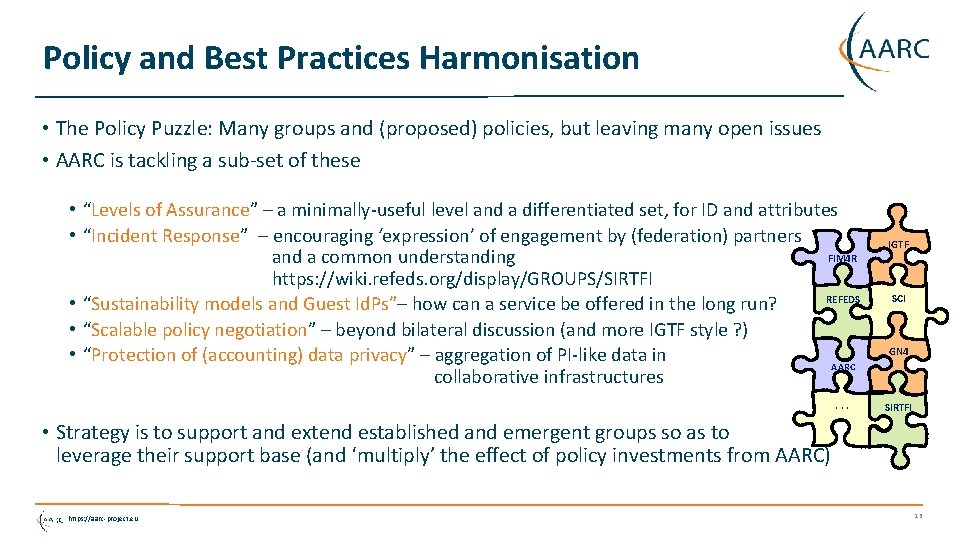 Policy and Best Practices Harmonisation • The Policy Puzzle: Many groups and (proposed) policies,