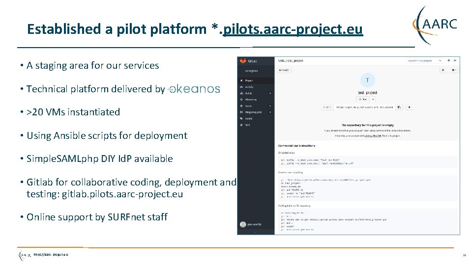 Established a pilot platform *. pilots. aarc-project. eu • A staging area for our