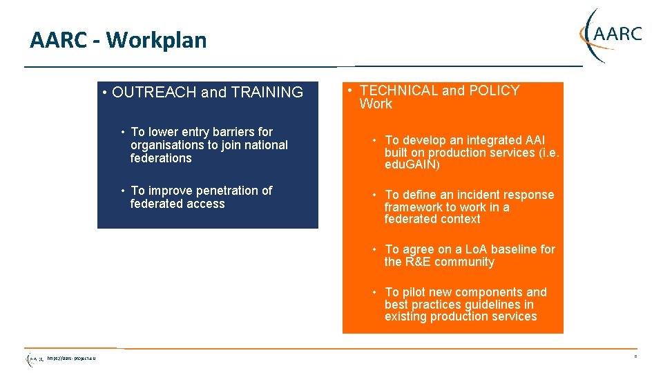 AARC - Workplan • OUTREACH and TRAINING • To lower entry barriers for organisations