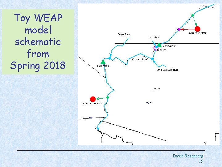 Toy WEAP model schematic from Spring 2018 David Rosenberg 15 Toy WEAP model schematic from Spring 2018 David Rosenberg 15