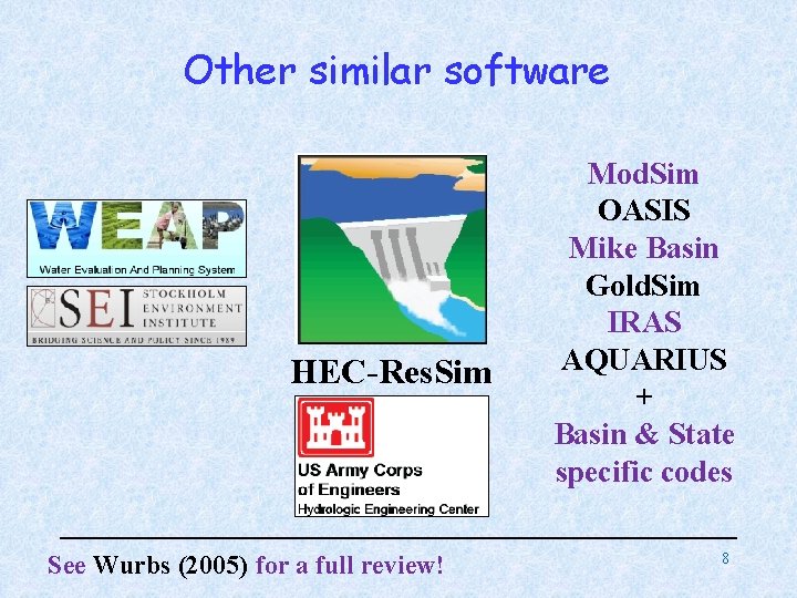 Other similar software HEC-Res. Sim See Wurbs (2005) for a full review! Mod. Sim Other similar software HEC-Res. Sim See Wurbs (2005) for a full review! Mod. Sim