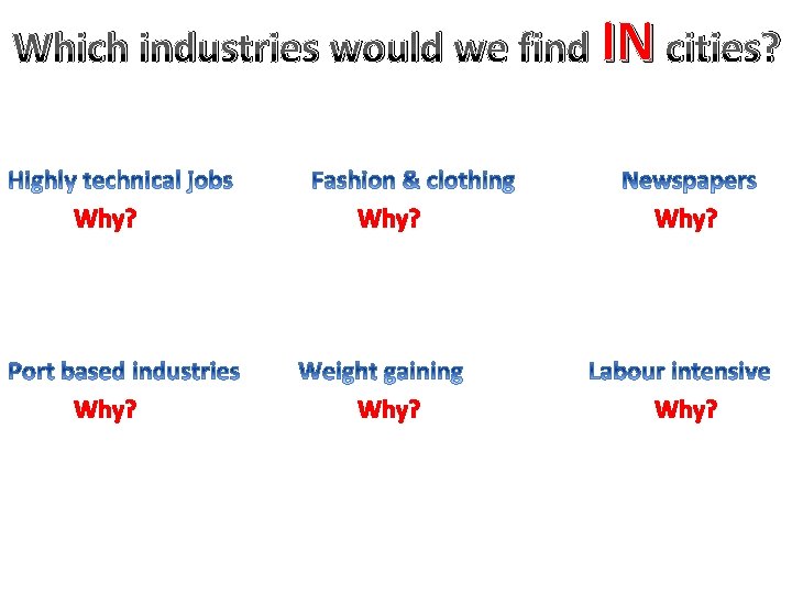 Which industries would we find IN cities? Why? Why? 