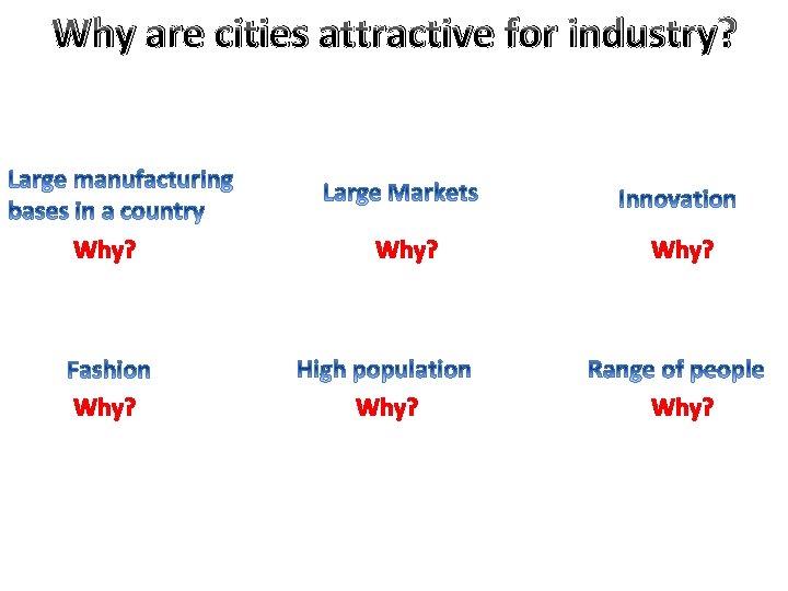 Why are cities attractive for industry? Why? Why? 