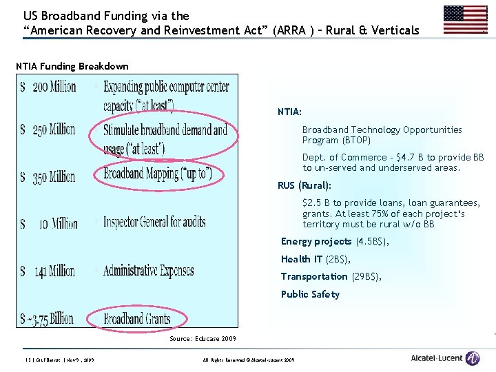 US Broadband Funding via the “American Recovery and Reinvestment Act” (ARRA ) – Rural