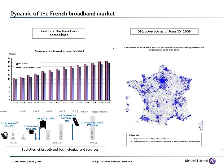 Dynamic of the French broadband market Growth of the broadband access base 2002 2003