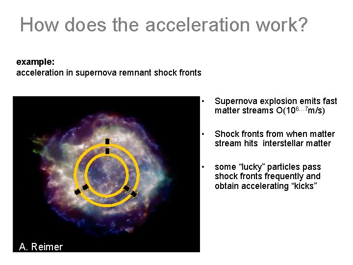 How does the acceleration work? example: acceleration in supernova remnant shock fronts A. Reimer
