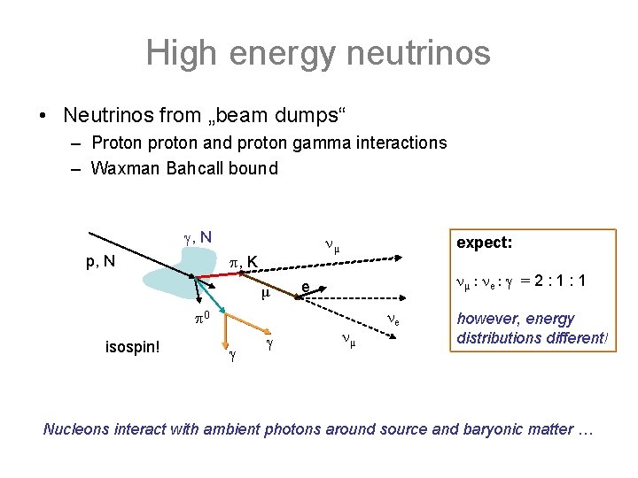 High energy neutrinos • Neutrinos from „beam dumps“ – Proton proton and proton gamma
