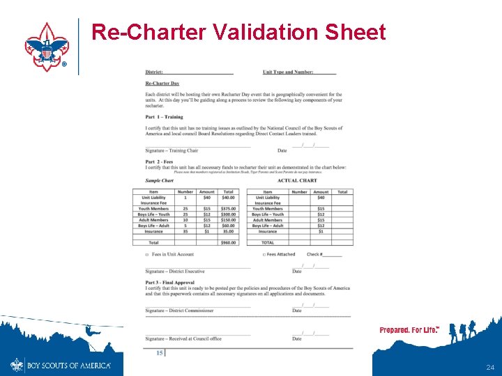 Re-Charter Validation Sheet 24 