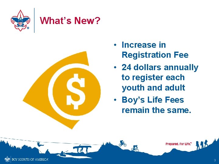What’s New? • Increase in Registration Fee • 24 dollars annually to register each