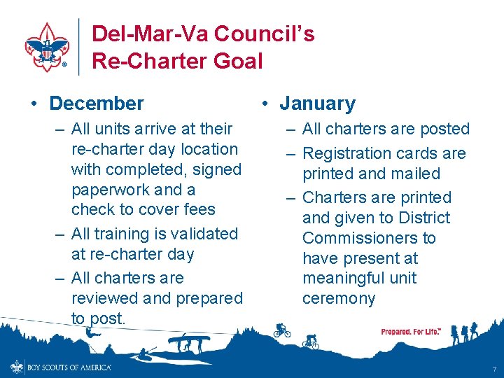 Del-Mar-Va Council’s Re-Charter Goal • December – All units arrive at their re-charter day