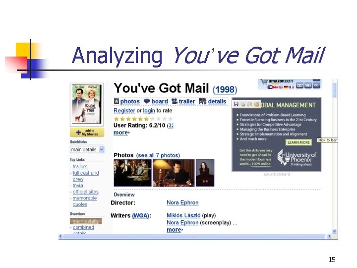 Analyzing You’ve Got Mail 15 